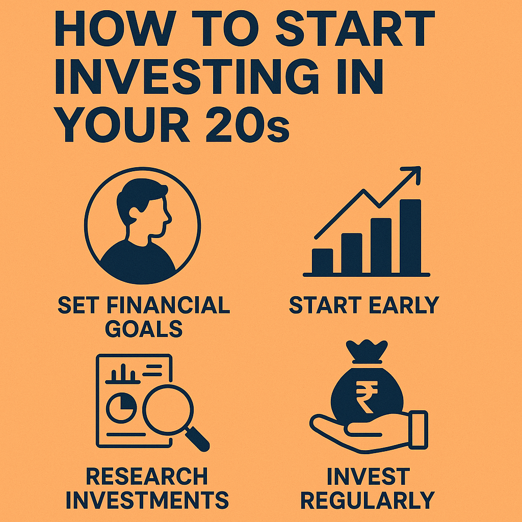 🛡️ Why Buying Term Insurance Early Saves You Money in India